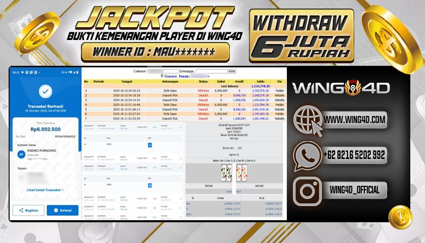 Prediksi WING4D | Prediksi dan RTP Jitu Situs WING4D