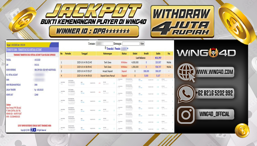 Prediksi WING4D | Prediksi dan RTP Jitu Situs WING4D