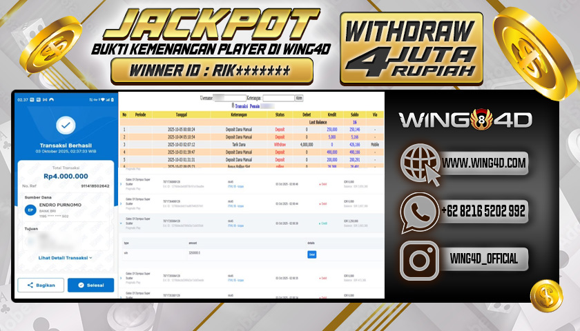 Prediksi WING4D | Prediksi dan RTP Jitu Situs WING4D