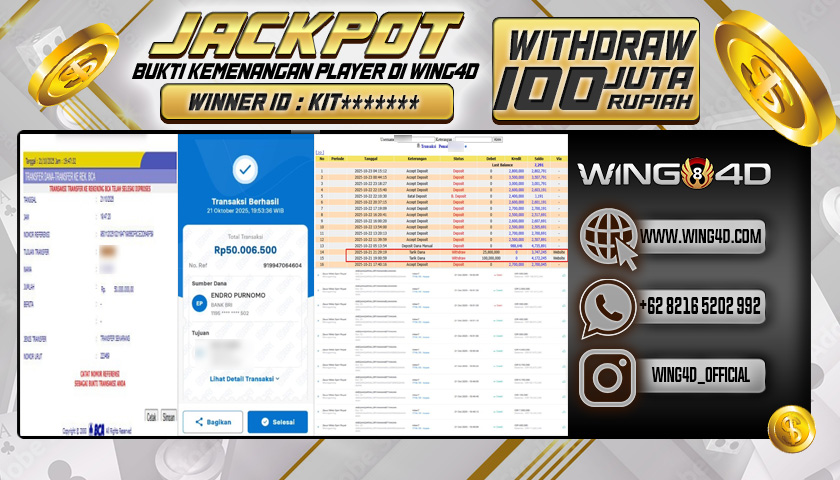 Prediksi WING4D | Prediksi dan RTP Jitu Situs WING4D