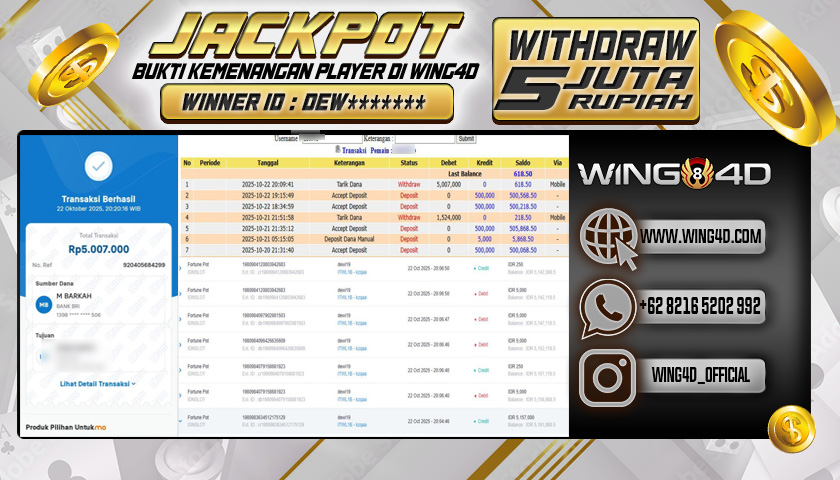 Prediksi WING4D | Prediksi dan RTP Jitu Situs WING4D