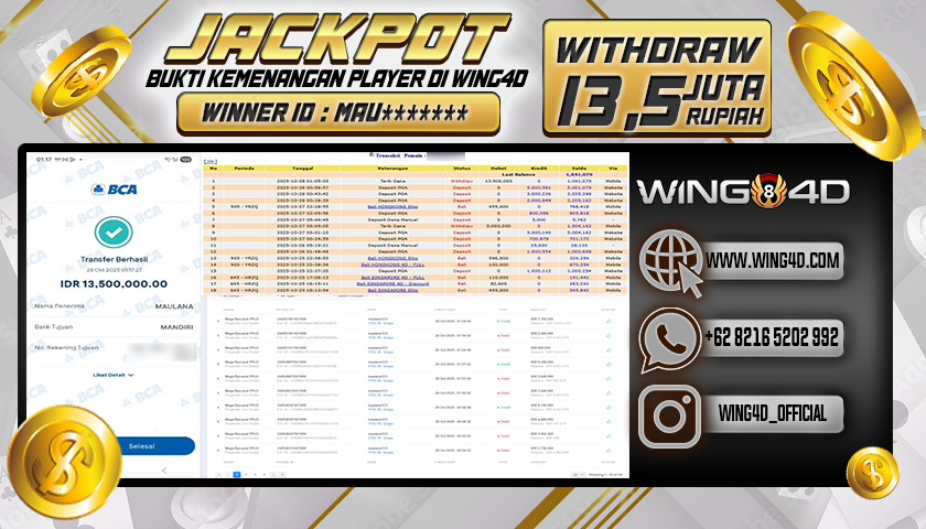 Prediksi WING4D | Prediksi dan RTP Jitu Situs WING4D