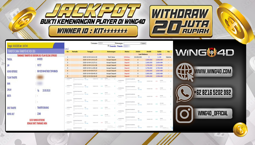 Prediksi WING4D | Prediksi dan RTP Jitu Situs WING4D