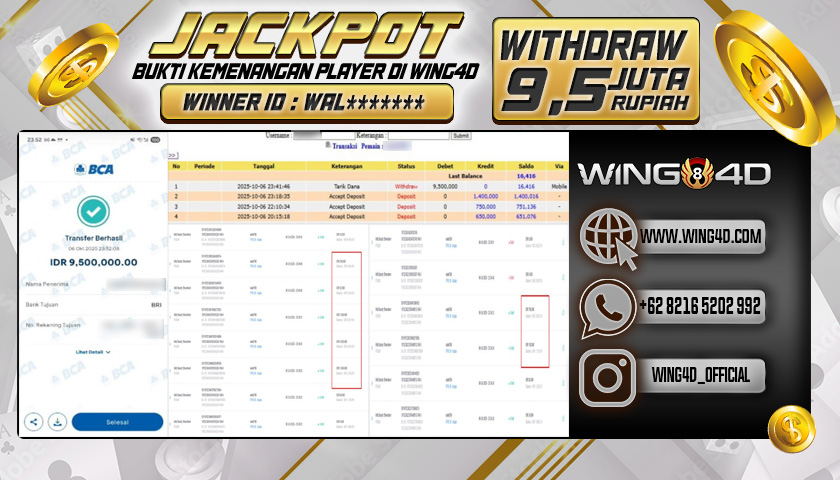 Prediksi WING4D | Prediksi dan RTP Jitu Situs WING4D
