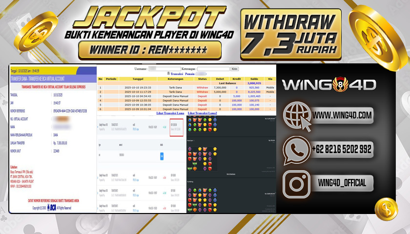 Prediksi WING4D | Prediksi dan RTP Jitu Situs WING4D