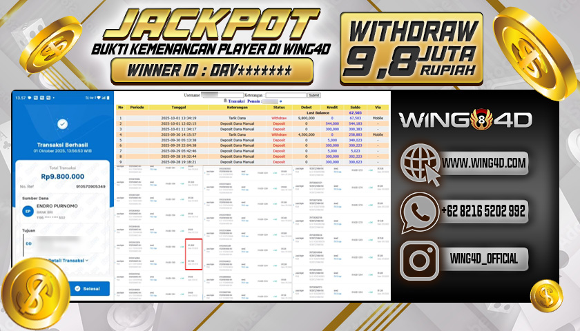 Prediksi WING4D | Prediksi dan RTP Jitu Situs WING4D