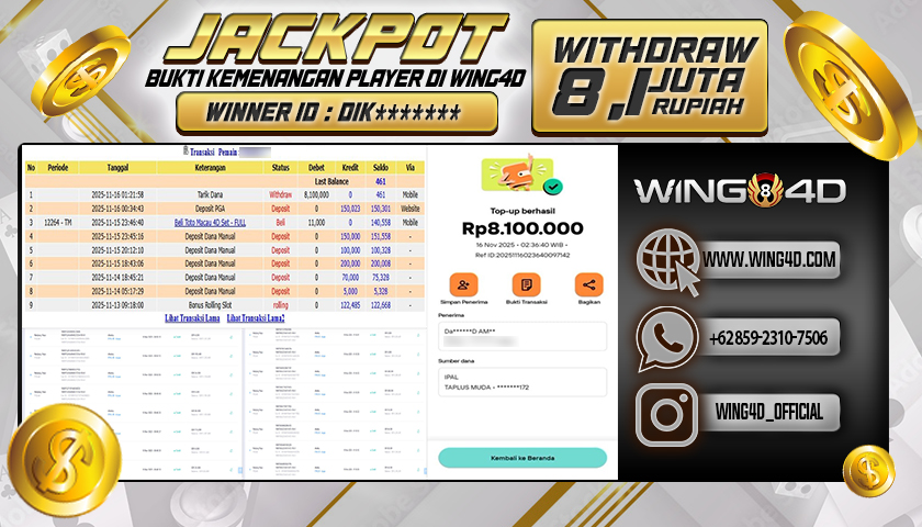 Prediksi WING4D | Prediksi dan RTP Jitu Situs WING4D