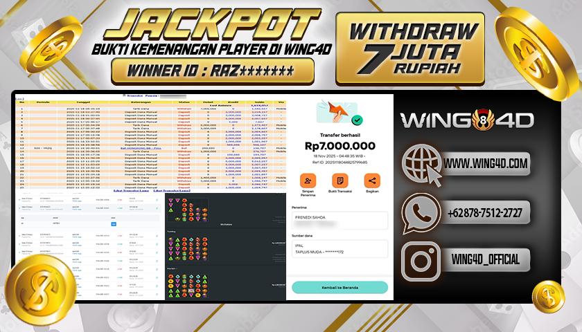 Prediksi WING4D | Prediksi dan RTP Jitu Situs WING4D