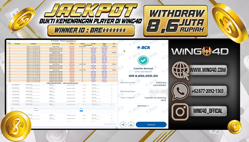 Prediksi WING4D | Prediksi dan RTP Jitu Situs WING4D
