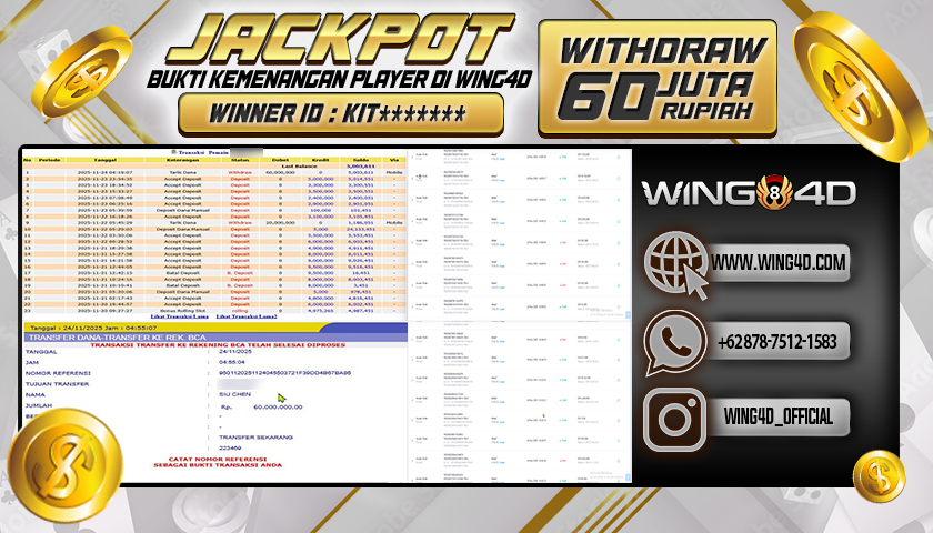 Prediksi WING4D | Prediksi dan RTP Jitu Situs WING4D