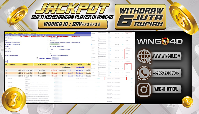 Prediksi WING4D | Prediksi dan RTP Jitu Situs WING4D