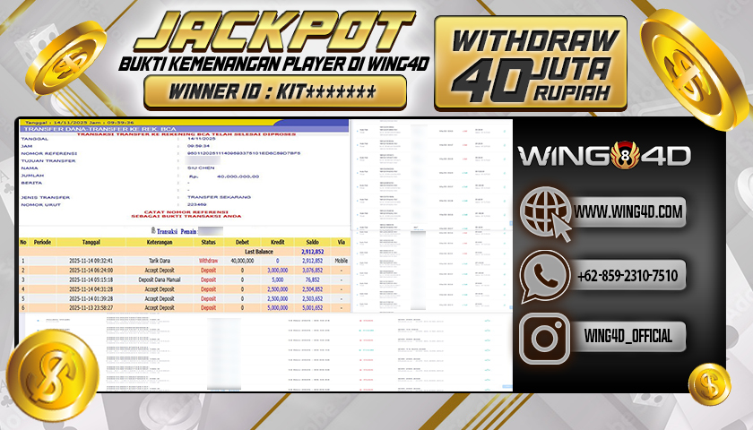Prediksi WING4D | Prediksi dan RTP Jitu Situs WING4D