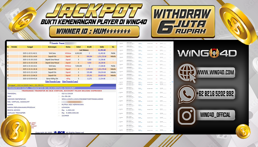 Prediksi WING4D | Prediksi dan RTP Jitu Situs WING4D