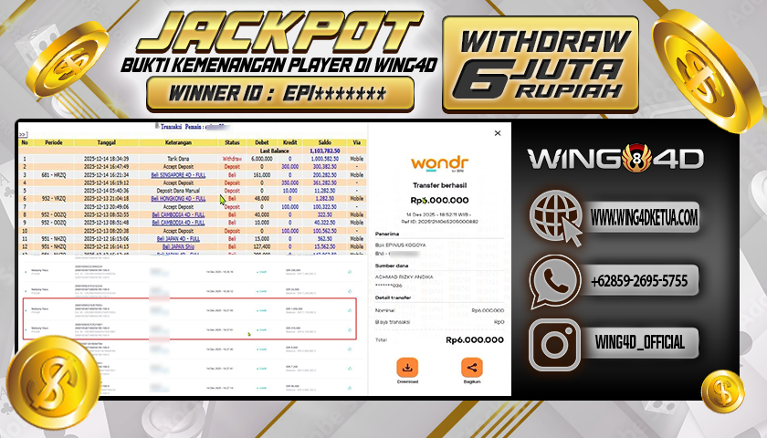 Prediksi WING4D | Prediksi dan RTP Jitu Situs WING4D