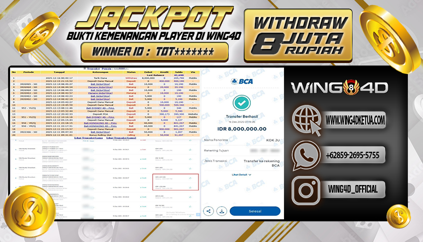Prediksi WING4D | Prediksi dan RTP Jitu Situs WING4D