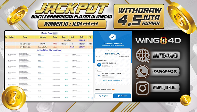 Prediksi WING4D | Prediksi dan RTP Jitu Situs WING4D