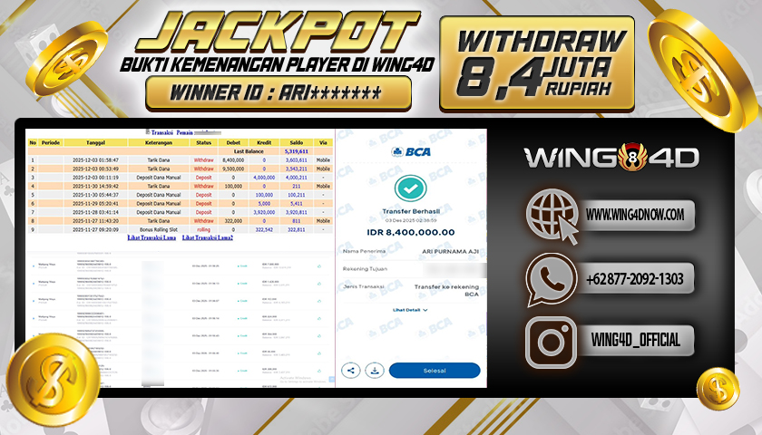 Prediksi WING4D | Prediksi dan RTP Jitu Situs WING4D