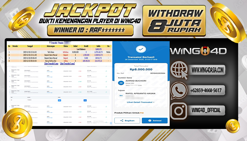 Prediksi WING4D | Prediksi dan RTP Jitu Situs WING4D