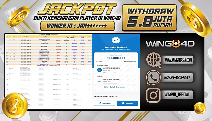 Prediksi WING4D | Prediksi dan RTP Jitu Situs WING4D