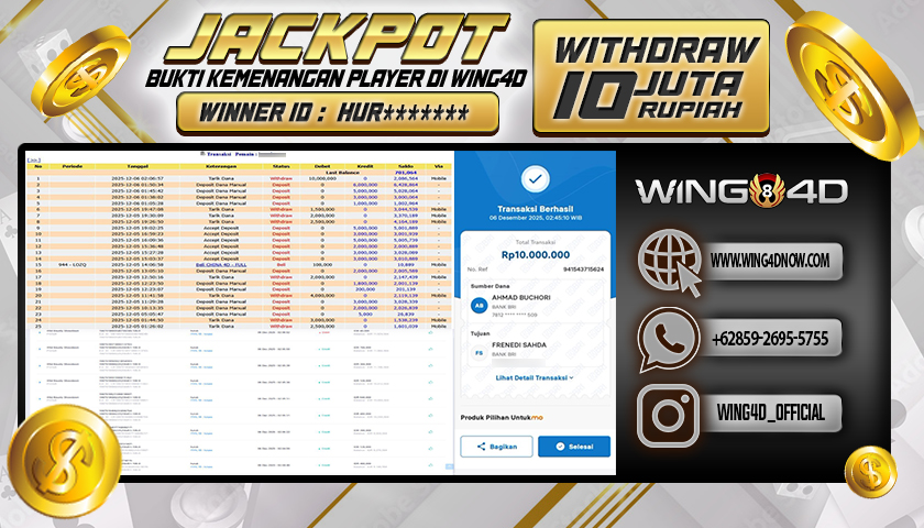 Prediksi WING4D | Prediksi dan RTP Jitu Situs WING4D