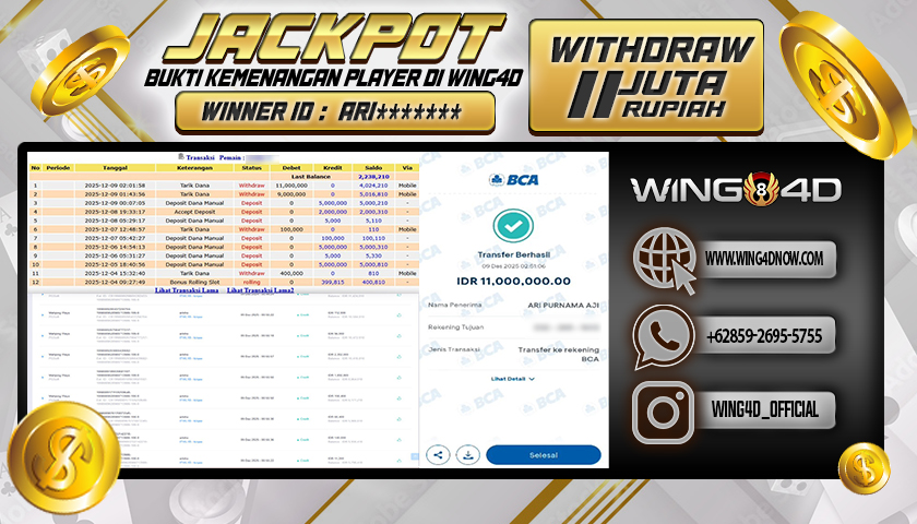 Prediksi WING4D | Prediksi dan RTP Jitu Situs WING4D