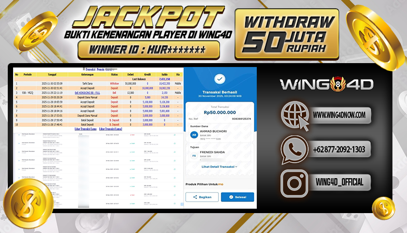 Prediksi WING4D | Prediksi dan RTP Jitu Situs WING4D