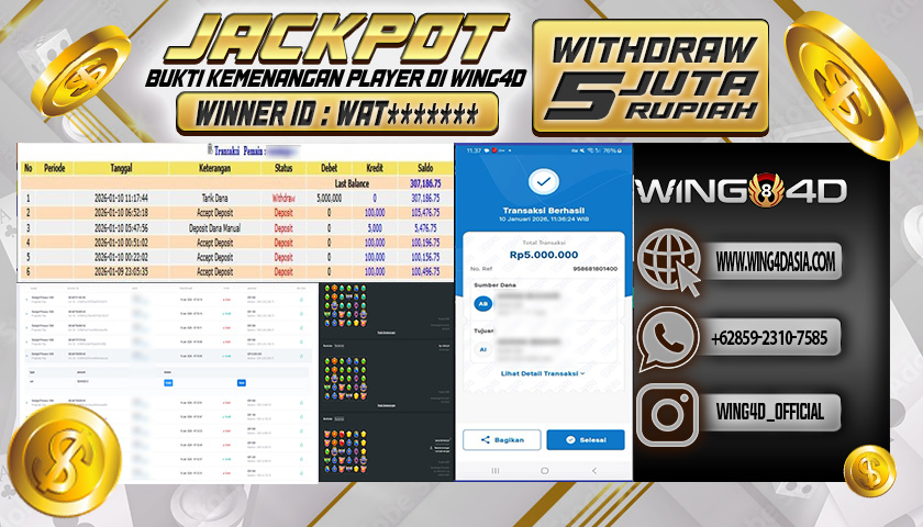 Prediksi WING4D | Prediksi dan RTP Jitu Situs WING4D