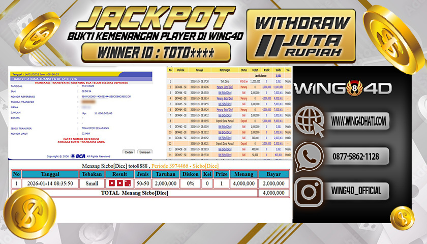 Prediksi WING4D | Prediksi dan RTP Jitu Situs WING4D
