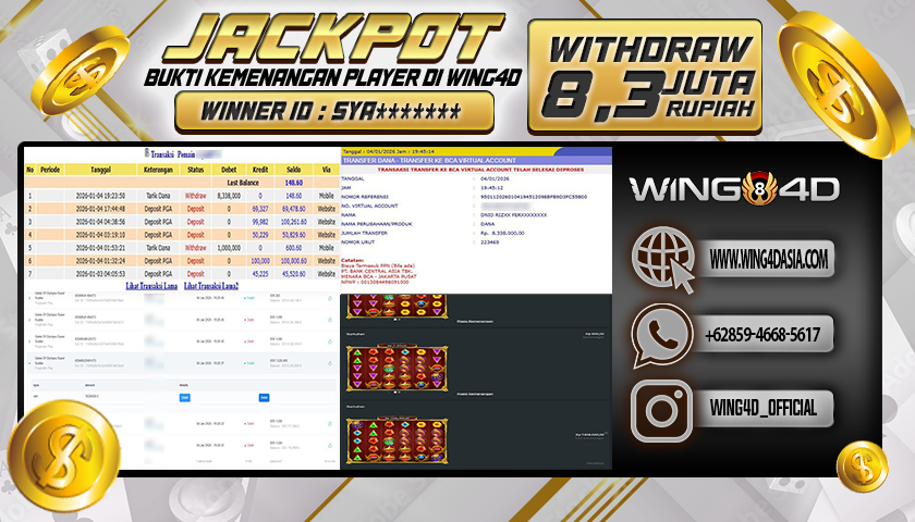 Prediksi WING4D | Prediksi dan RTP Jitu Situs WING4D