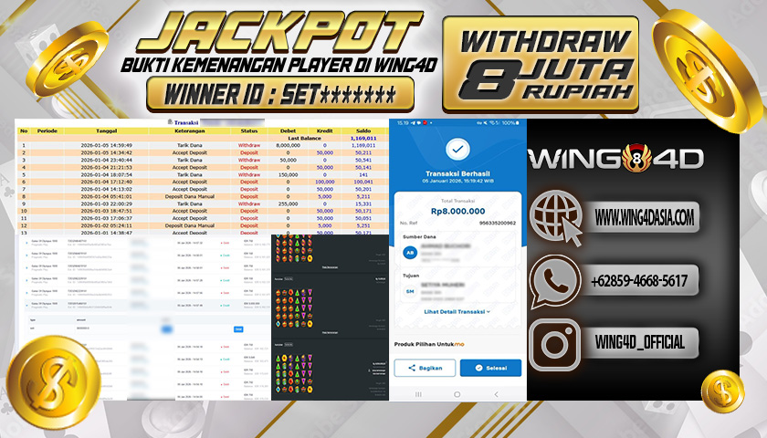 Prediksi WING4D | Prediksi dan RTP Jitu Situs WING4D