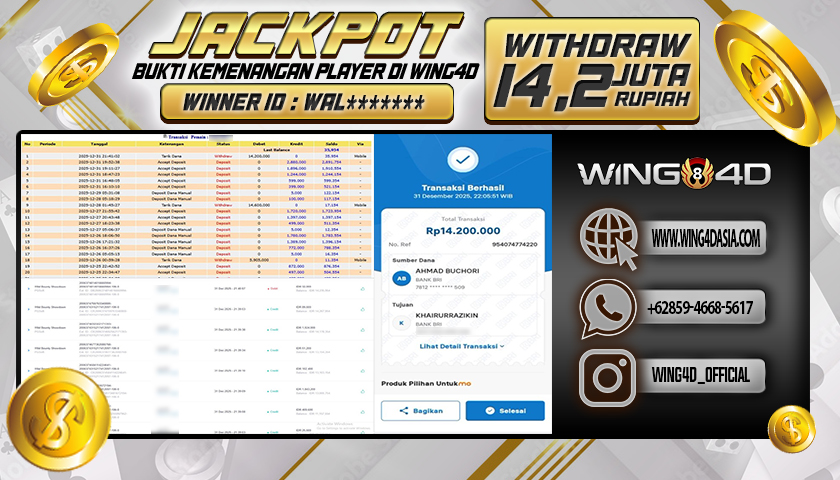Prediksi WING4D | Prediksi dan RTP Jitu Situs WING4D