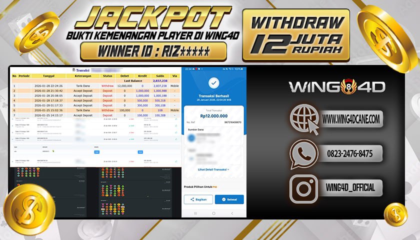 Prediksi WING4D | Prediksi dan RTP Jitu Situs WING4D