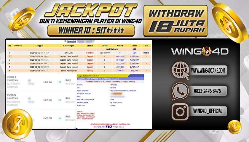 Prediksi WING4D | Prediksi dan RTP Jitu Situs WING4D