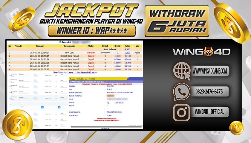 Prediksi WING4D | Prediksi dan RTP Jitu Situs WING4D