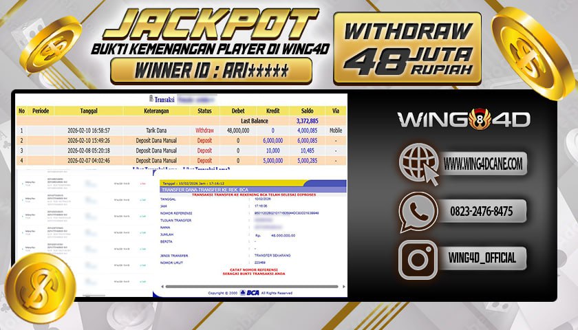 Prediksi WING4D | Prediksi dan RTP Jitu Situs WING4D