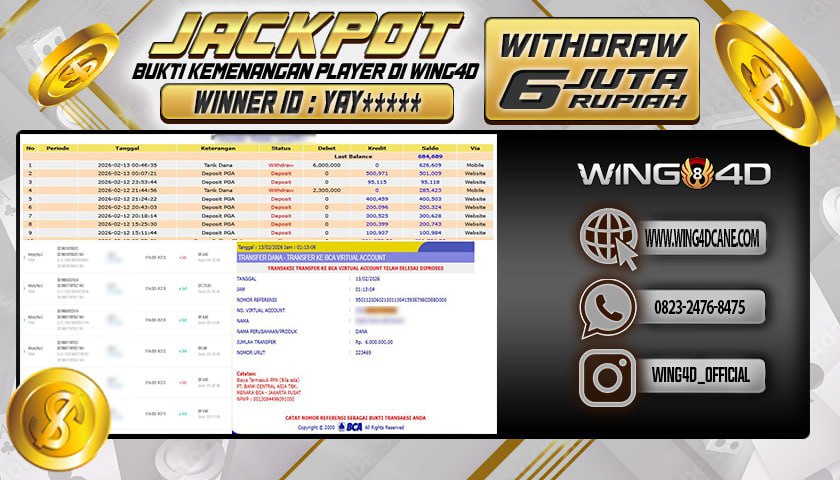 Prediksi WING4D | Prediksi dan RTP Jitu Situs WING4D