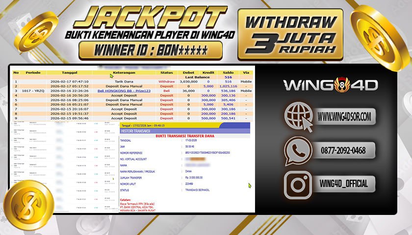 Prediksi WING4D | Prediksi dan RTP Jitu Situs WING4D