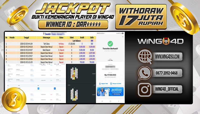 Prediksi WING4D | Prediksi dan RTP Jitu Situs WING4D