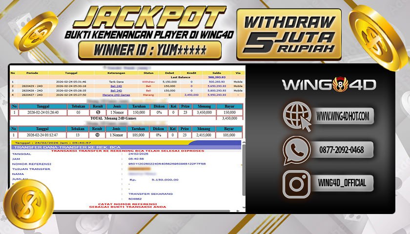 Prediksi WING4D | Prediksi dan RTP Jitu Situs WING4D