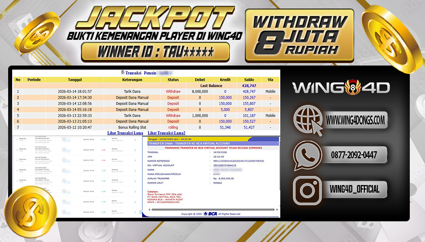 Prediksi WING4D | Prediksi dan RTP Jitu Situs WING4D
