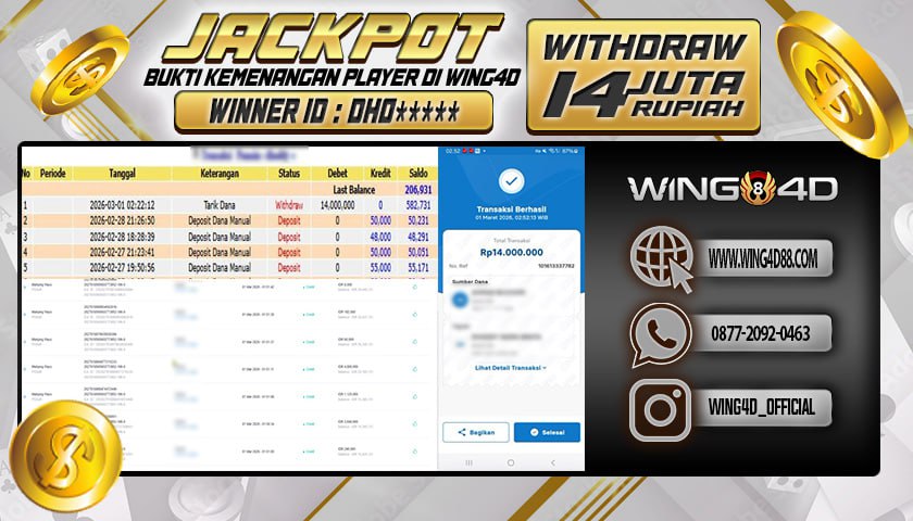 Prediksi WING4D | Prediksi dan RTP Jitu Situs WING4D
