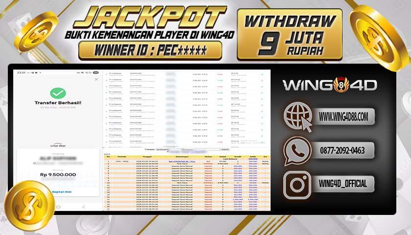 Prediksi WING4D | Prediksi dan RTP Jitu Situs WING4D