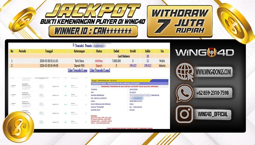 Prediksi WING4D | Prediksi dan RTP Jitu Situs WING4D