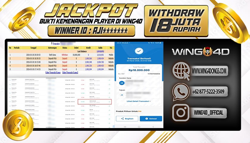 Prediksi WING4D | Prediksi dan RTP Jitu Situs WING4D
