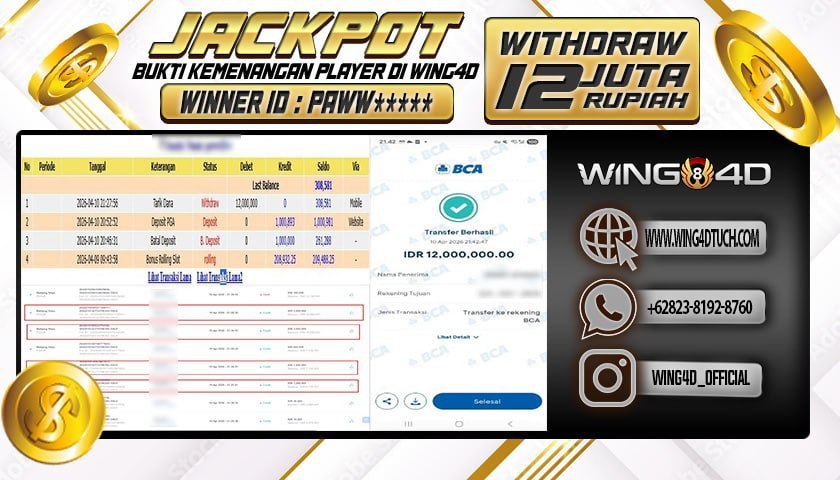 Prediksi WING4D | Prediksi dan RTP Jitu Situs WING4D