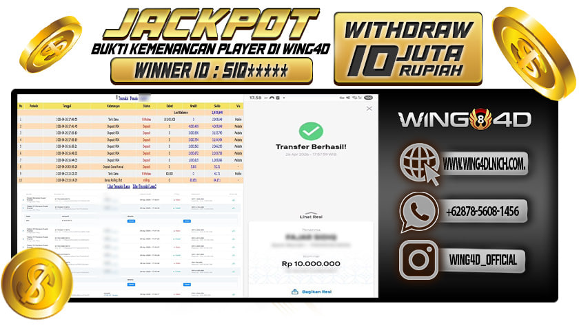 Prediksi WING4D | Prediksi dan RTP Jitu Situs WING4D