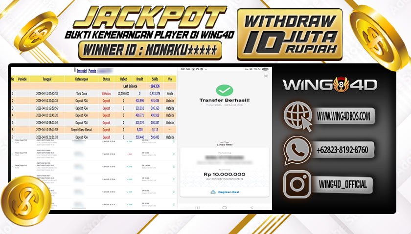 Prediksi WING4D | Prediksi dan RTP Jitu Situs WING4D