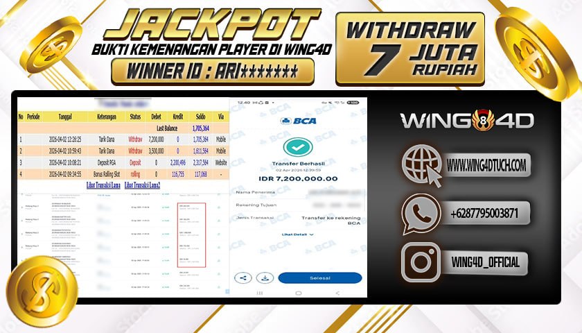 Prediksi WING4D | Prediksi dan RTP Jitu Situs WING4D