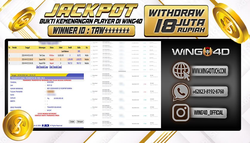 Prediksi WING4D | Prediksi dan RTP Jitu Situs WING4D