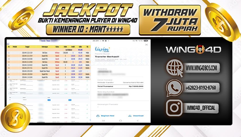 Prediksi WING4D | Prediksi dan RTP Jitu Situs WING4D